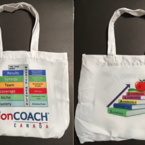 iMAJ Tote Bags